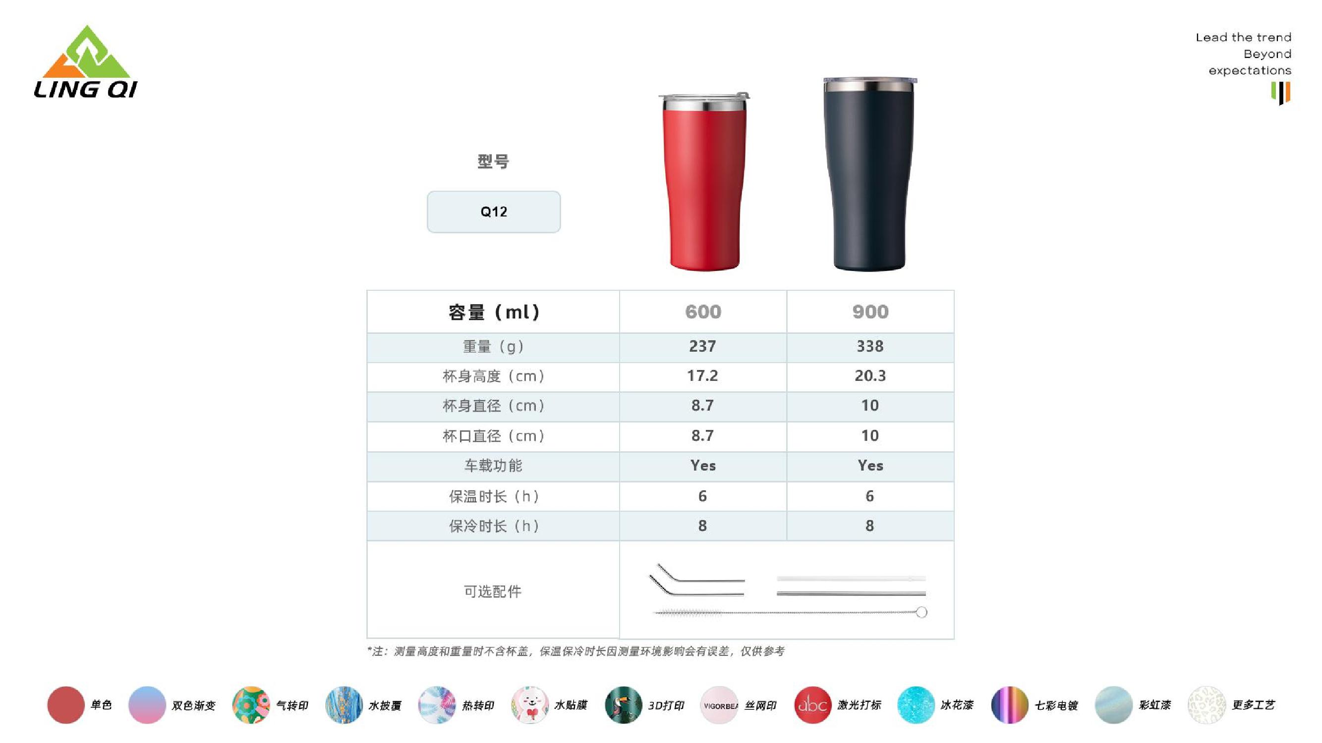 领奇产品图册（中文版）_54.jpg