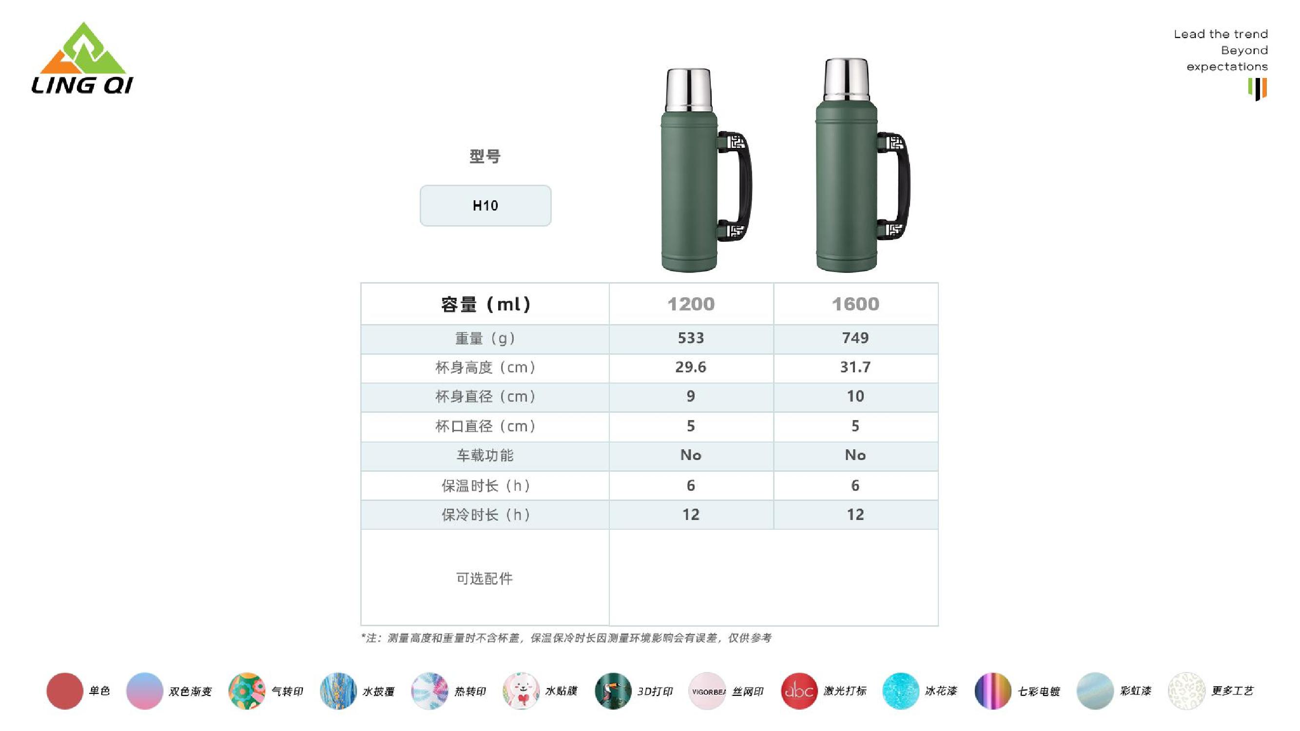 领奇产品图册（中文版）_64.jpg