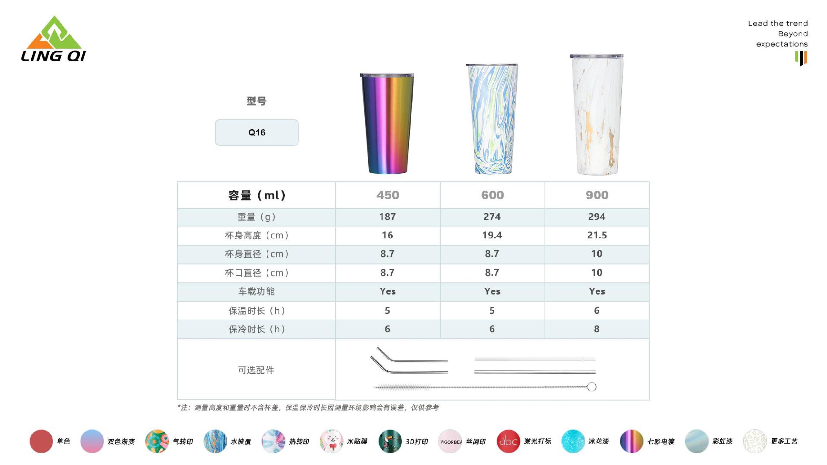 领奇产品图册（中文版）_55.jpg