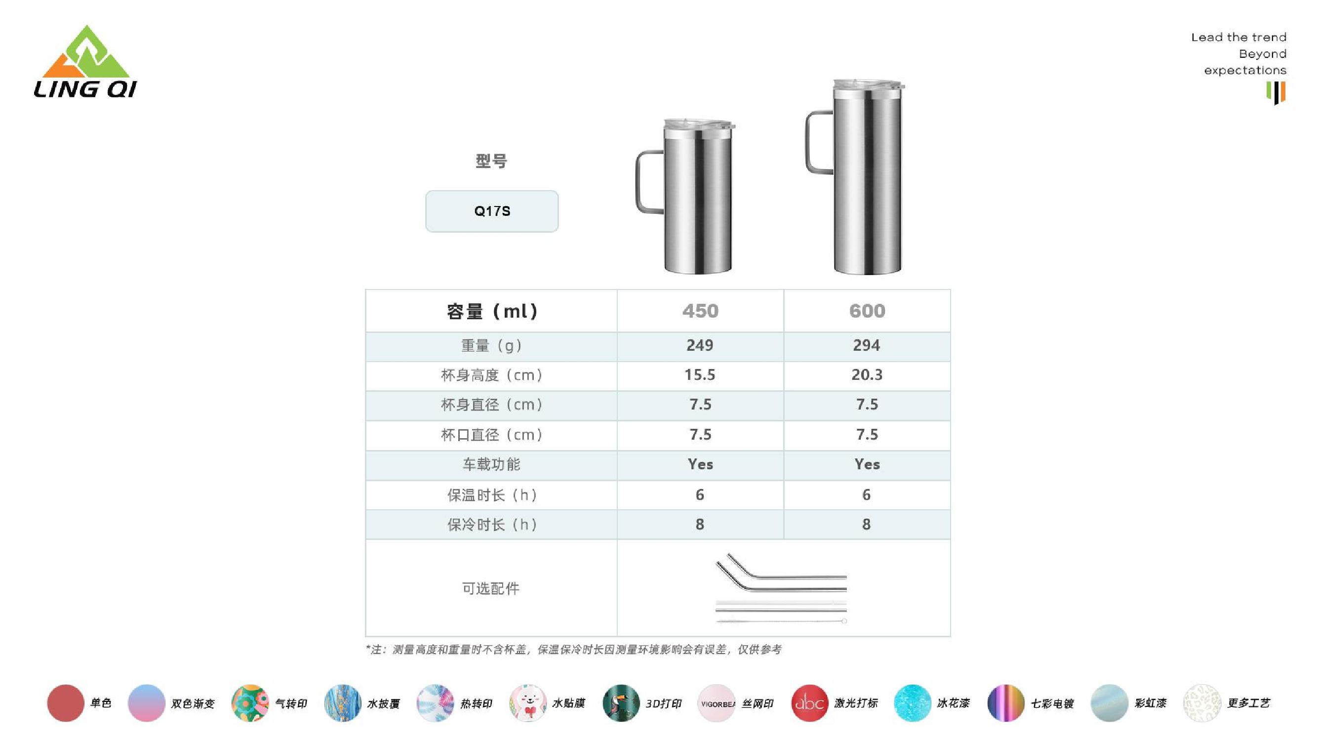 领奇产品图册（中文版）_58.jpg