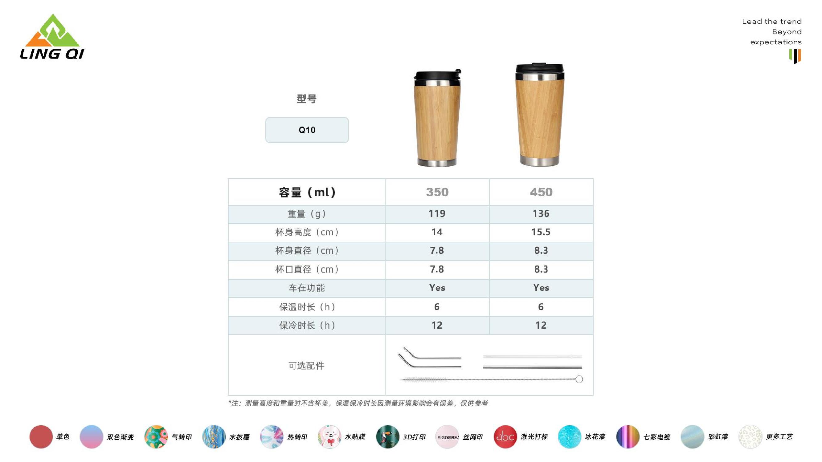 领奇产品图册（中文版）_52.jpg