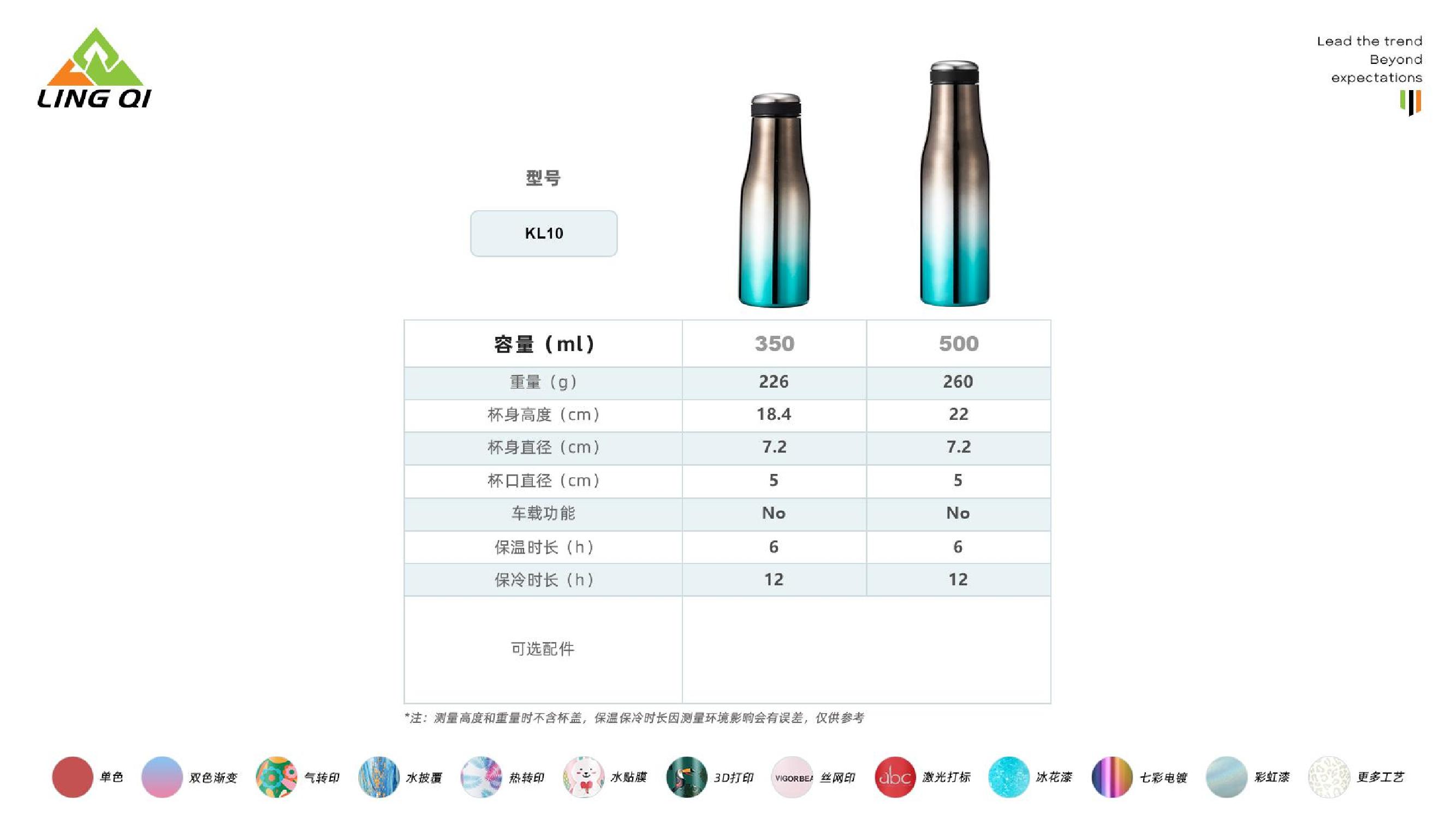 领奇产品图册（中文版）_31.jpg