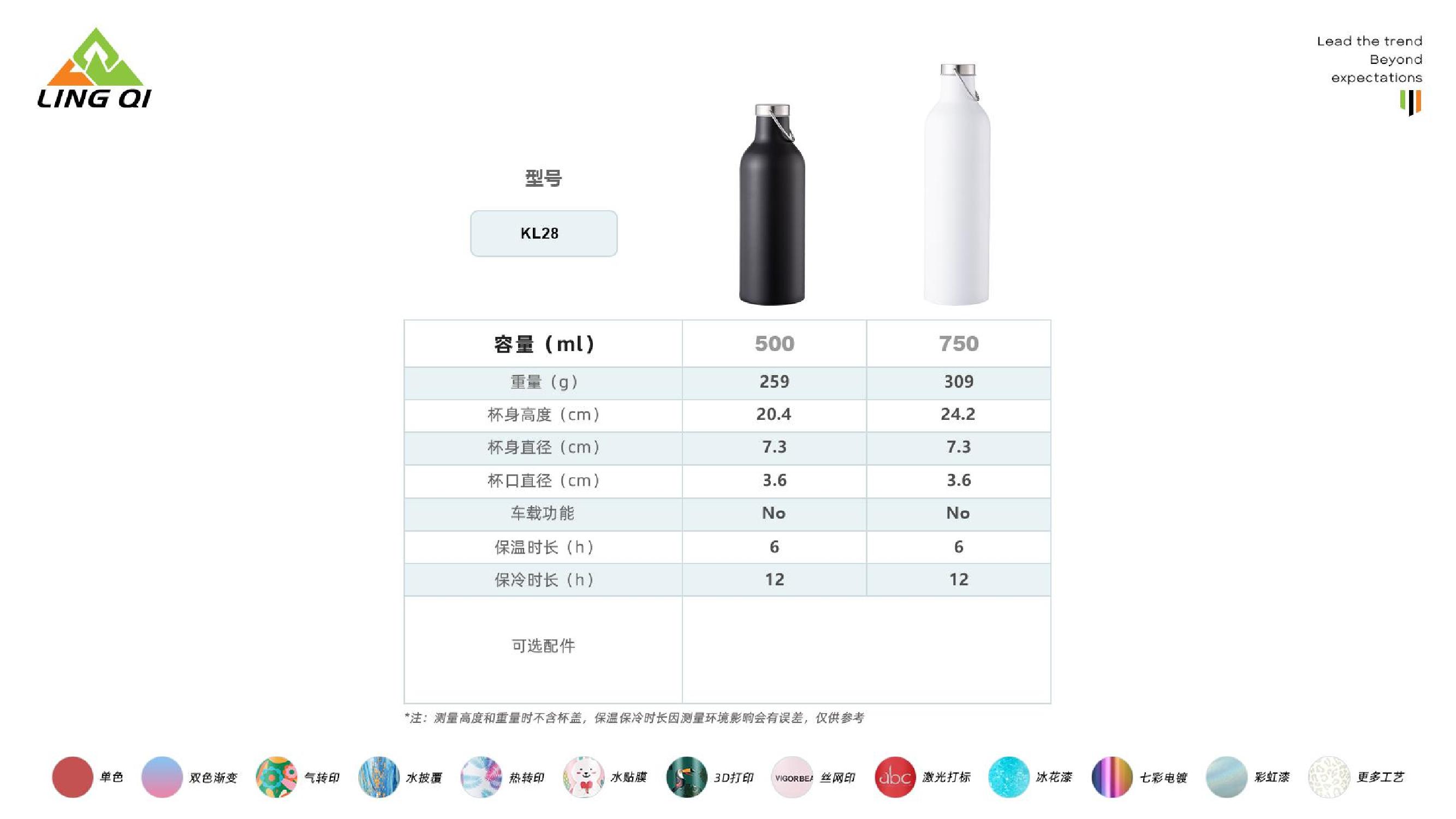 领奇产品图册（中文版）_33.jpg