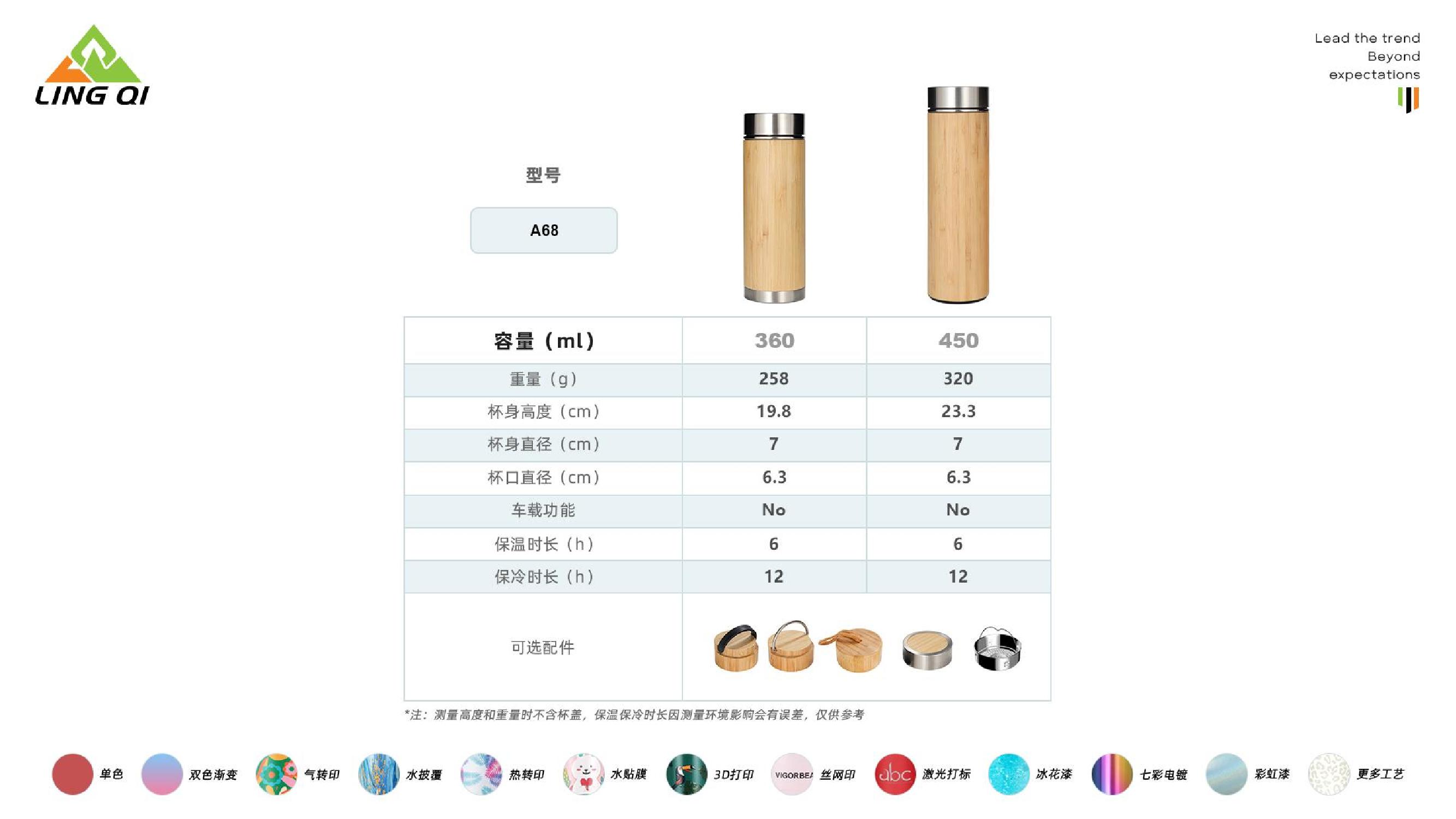 领奇产品图册（中文版）_44.jpg